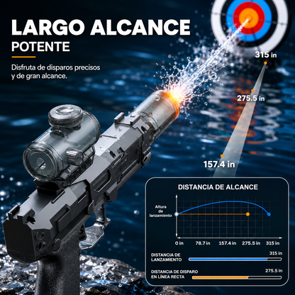 Pistola de agua eléctrica LED