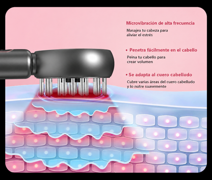 3-in-1 LED Smart Hair Massager | Merenio™